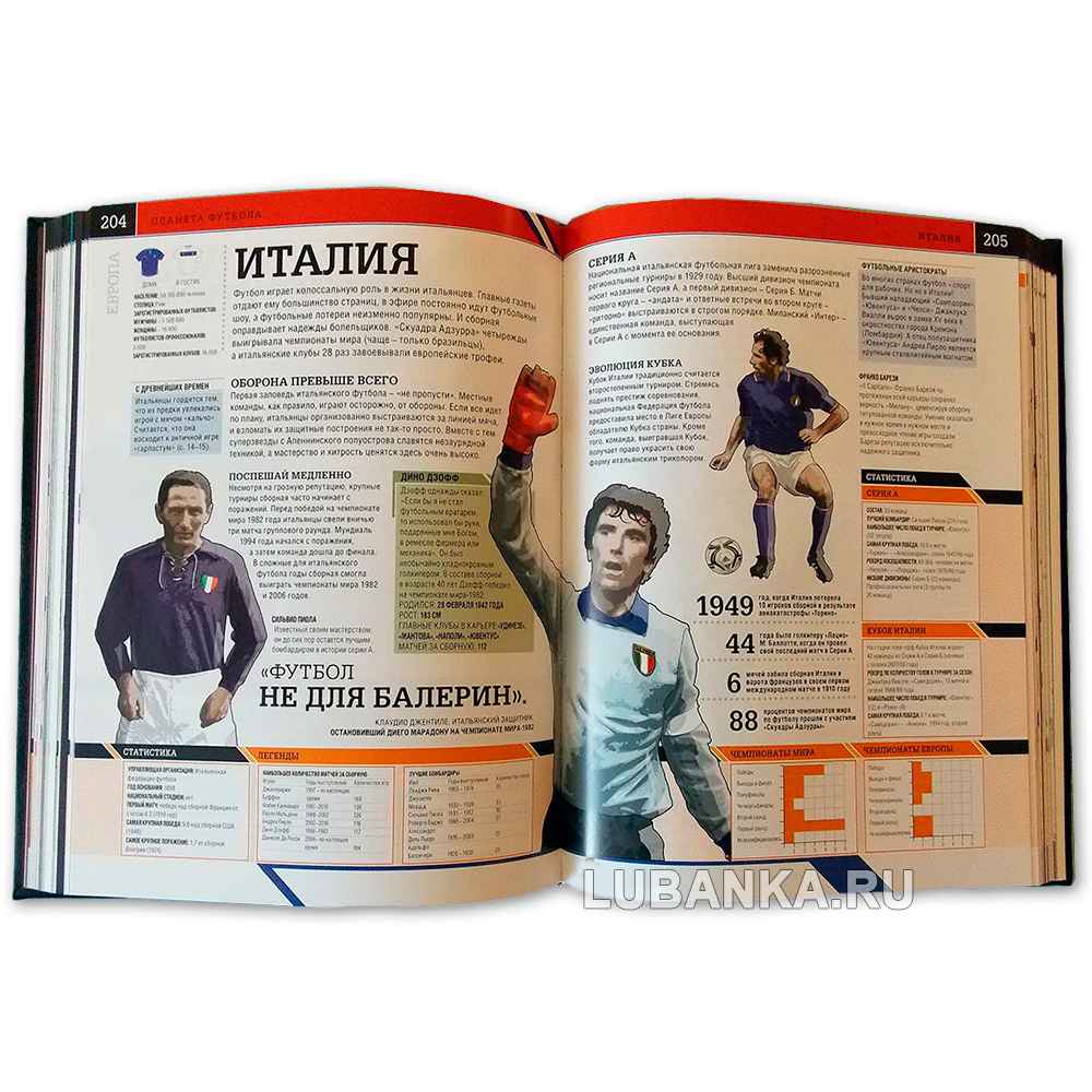 Подарочная книга «Энциклопедия футбола»